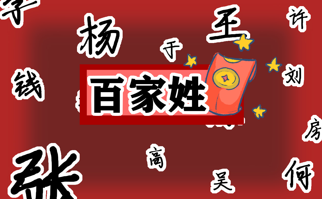 秦姓的起源及家谱